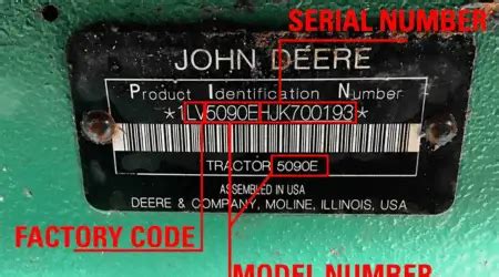 john deere skid steer vin decoder|john deere vin number chart.